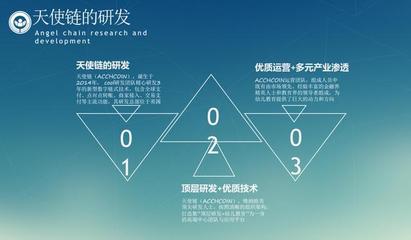 论幼儿教育与区块链智能合约结合的可行性——